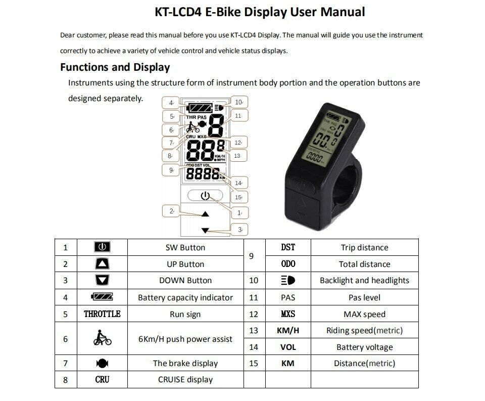 KT-LCD4 LCD Display Meter Panel for KT Series Controllers 24/36/48V